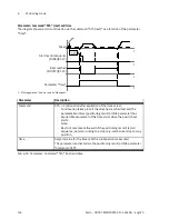 Preview for 146 page of Festo CMMD-AS series Description