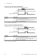 Preview for 148 page of Festo CMMD-AS series Description