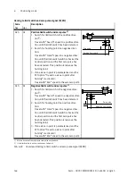 Preview for 166 page of Festo CMMD-AS series Description