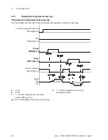 Preview for 174 page of Festo CMMD-AS series Description