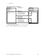 Preview for 193 page of Festo CMMD-AS series Description