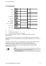 Предварительный просмотр 33 страницы Festo CMMD-AS series Installation Manual