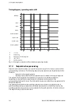 Предварительный просмотр 50 страницы Festo CMMD-AS series Installation Manual