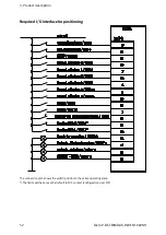 Предварительный просмотр 52 страницы Festo CMMD-AS series Installation Manual