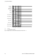 Предварительный просмотр 56 страницы Festo CMMD-AS series Installation Manual