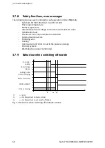 Предварительный просмотр 60 страницы Festo CMMD-AS series Installation Manual