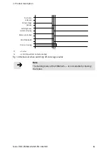 Предварительный просмотр 61 страницы Festo CMMD-AS series Installation Manual