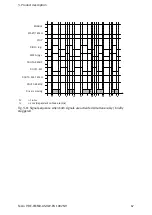 Предварительный просмотр 67 страницы Festo CMMD-AS series Installation Manual