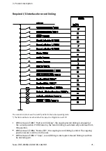 Предварительный просмотр 71 страницы Festo CMMD-AS series Installation Manual