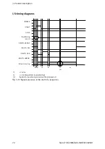 Предварительный просмотр 72 страницы Festo CMMD-AS series Installation Manual