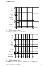 Предварительный просмотр 73 страницы Festo CMMD-AS series Installation Manual