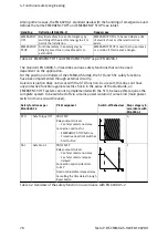 Предварительный просмотр 78 страницы Festo CMMD-AS series Installation Manual