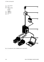 Предварительный просмотр 104 страницы Festo CMMD-AS series Installation Manual