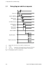 Предварительный просмотр 118 страницы Festo CMMD-AS series Installation Manual