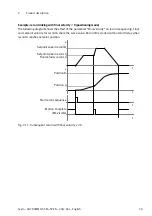 Предварительный просмотр 59 страницы Festo CMMO-ST-C5-1-DION Original Instructions Manual