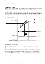 Предварительный просмотр 61 страницы Festo CMMO-ST-C5-1-DION Original Instructions Manual