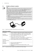 Предварительный просмотр 80 страницы Festo CMMO-ST-C5-1-DION Original Instructions Manual