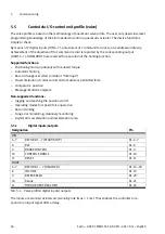 Preview for 96 page of Festo CMMO-ST-C5-1-DION Original Instructions Manual