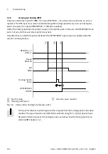 Preview for 102 page of Festo CMMO-ST-C5-1-DION Original Instructions Manual