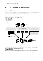 Предварительный просмотр 9 страницы Festo CMMO-ST-C5-1-LKP Original Instructions Manual