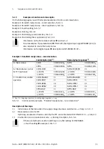 Предварительный просмотр 35 страницы Festo CMMO-ST-C5-1-LKP Original Instructions Manual