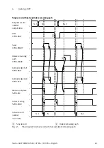 Предварительный просмотр 61 страницы Festo CMMO-ST-C5-1-LKP Original Instructions Manual