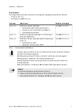 Preview for 5 page of Festo CMMO-ST-xxx-DION series Original Instructions Manual