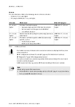 Preview for 23 page of Festo CMMO-ST-xxx-DION series Original Instructions Manual