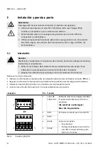 Preview for 52 page of Festo CMMO-ST-xxx-DION series Original Instructions Manual