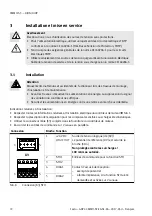 Preview for 72 page of Festo CMMO-ST-xxx-DION series Original Instructions Manual