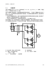 Preview for 105 page of Festo CMMO-ST-xxx-DION series Original Instructions Manual