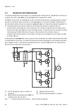 Preview for 86 page of Festo CMMO-ST-xxx-LKP series Original Instructions Manual