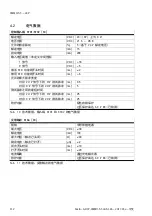 Preview for 112 page of Festo CMMO-ST-xxx-LKP series Original Instructions Manual