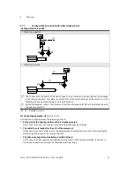 Preview for 23 page of Festo CMMO-ST Manual