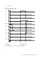 Preview for 58 page of Festo CMMO-ST Manual