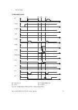 Preview for 73 page of Festo CMMO-ST Manual