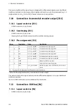 Preview for 78 page of Festo CMMP-AS-C2-3A Mounting And Installation Manual