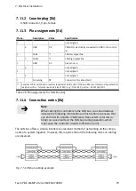 Preview for 79 page of Festo CMMP-AS-C2-3A Mounting And Installation Manual