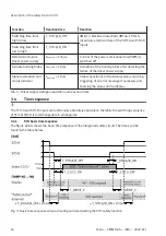 Preview for 16 page of Festo CMMP-AS M0 Series Manual