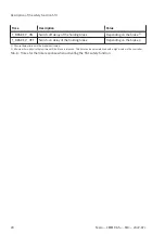 Preview for 20 page of Festo CMMP-AS M0 Series Manual