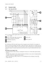 Preview for 23 page of Festo CMMP-AS M0 Series Manual