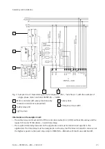 Preview for 25 page of Festo CMMP-AS M0 Series Manual