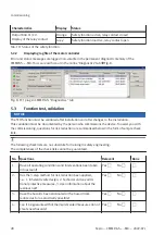 Preview for 28 page of Festo CMMP-AS M0 Series Manual