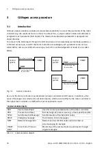 Preview for 20 page of Festo CMMP-AS-***-M0 Series Manual