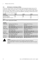 Preview for 22 page of Festo CMMP-AS-***-M0 Series Manual