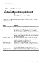 Preview for 26 page of Festo CMMP-AS-***-M0 Series Manual