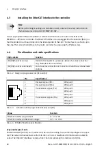 Preview for 48 page of Festo CMMP-AS-***-M0 Series Manual