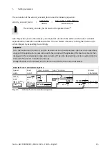 Preview for 85 page of Festo CMMP-AS-***-M0 Series Manual