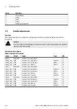 Preview for 118 page of Festo CMMP-AS-***-M0 Series Manual