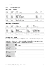 Preview for 187 page of Festo CMMP-AS-***-M0 Series Manual